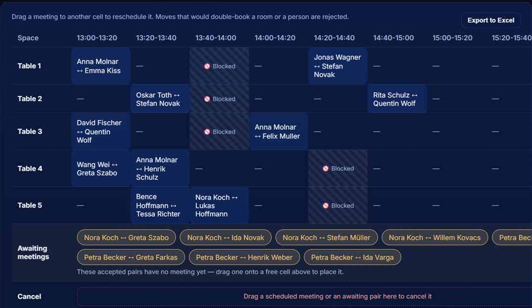Organizer scheduling grid showing meetings assigned across tables and time slots, with blocked slots and a queue of awaiting meetings.